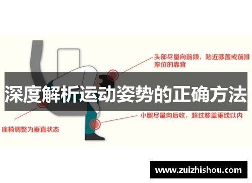 深度解析运动姿势的正确方法